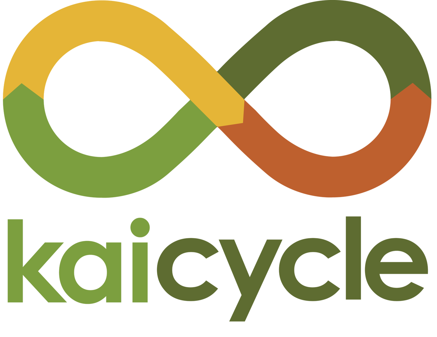 Kaicyclke logo
